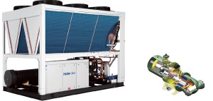 Винтовой чиллер Haier CI0670PANH с воздушным охлаждением