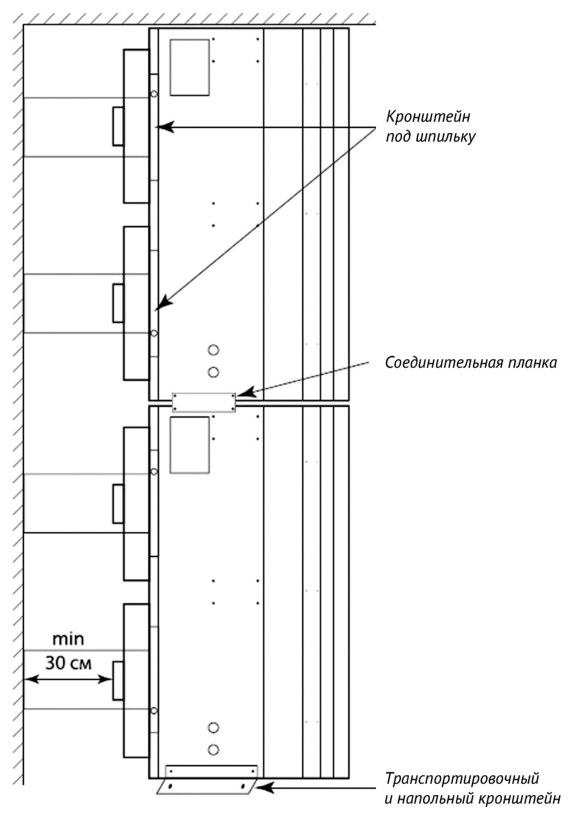 Воздушная завеса Supervent VL-150-KP