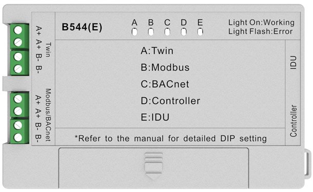 Адаптер преобразования сигнала Hisense B544(E) Адаптер преобразования сигнала Hisense B544(E)